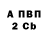 Кетамин VHQ Fan Compot
